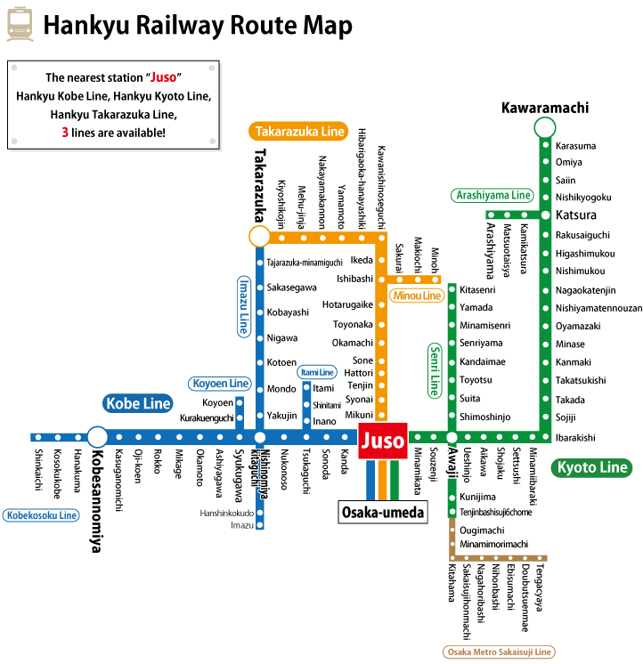 阪急沿線 路線図