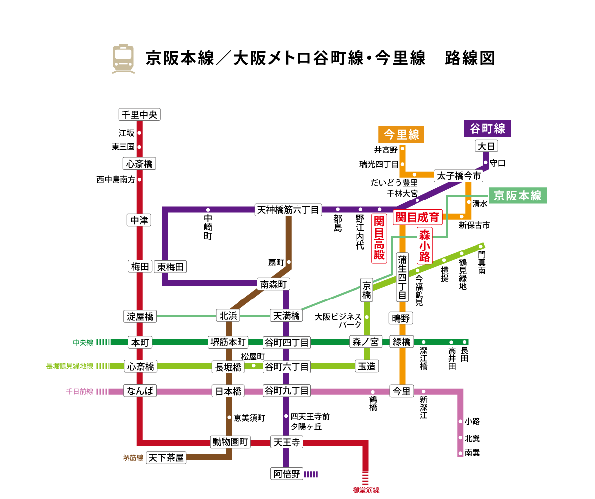 京阪本線・大阪メトロ谷町線・今里線　路線図