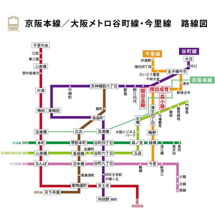京阪本線・大阪メトロ谷町線・今里線　路線図