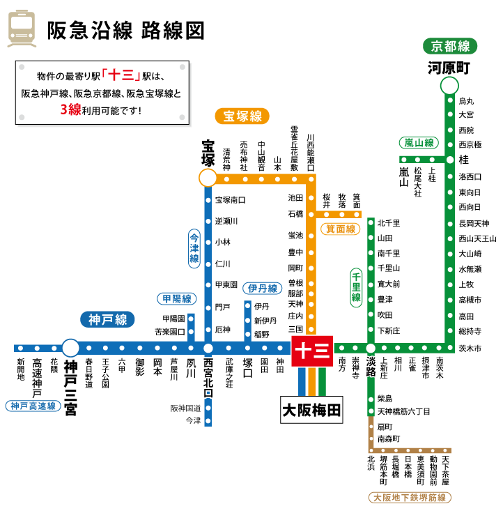 阪急沿線　路線図